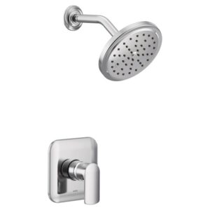 RIZON M-CORE
